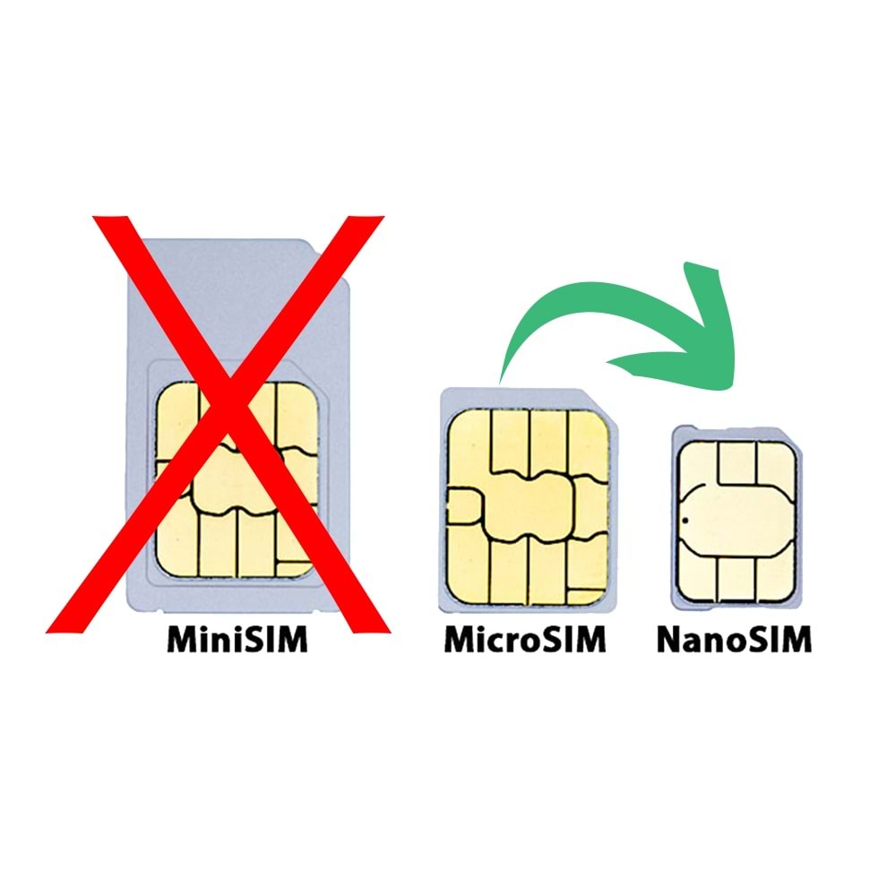 Muvit SIM Kart Kesme Hat Kesici Makas Tekli Micro SIM To Nano SIM